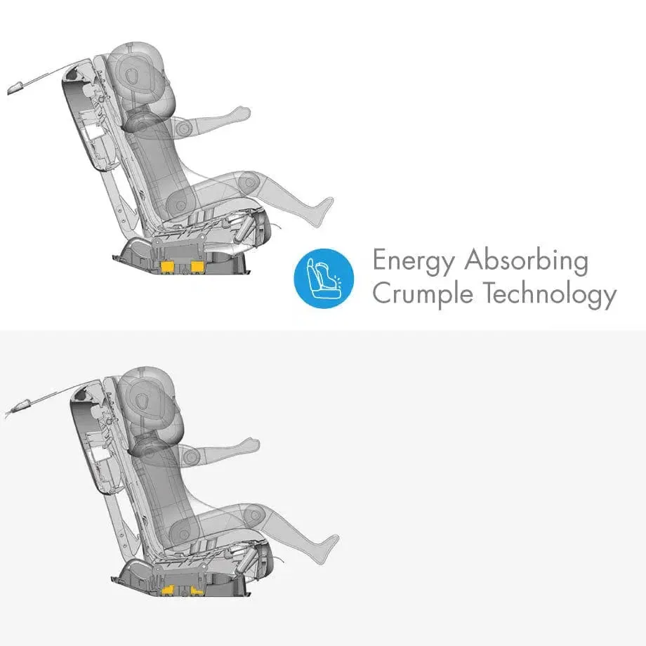 Clek - Fllo Convertible Car Seat - Latte Ziip (Flame Retardant Free)