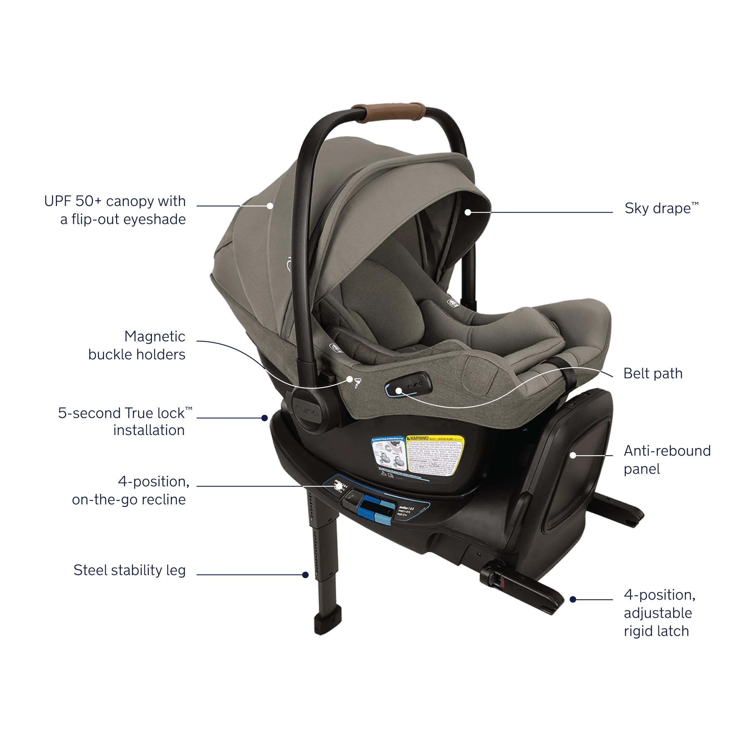 Nuna - Pipa Aire RX Infant Car Seat   Pipa RELX Base - Granite