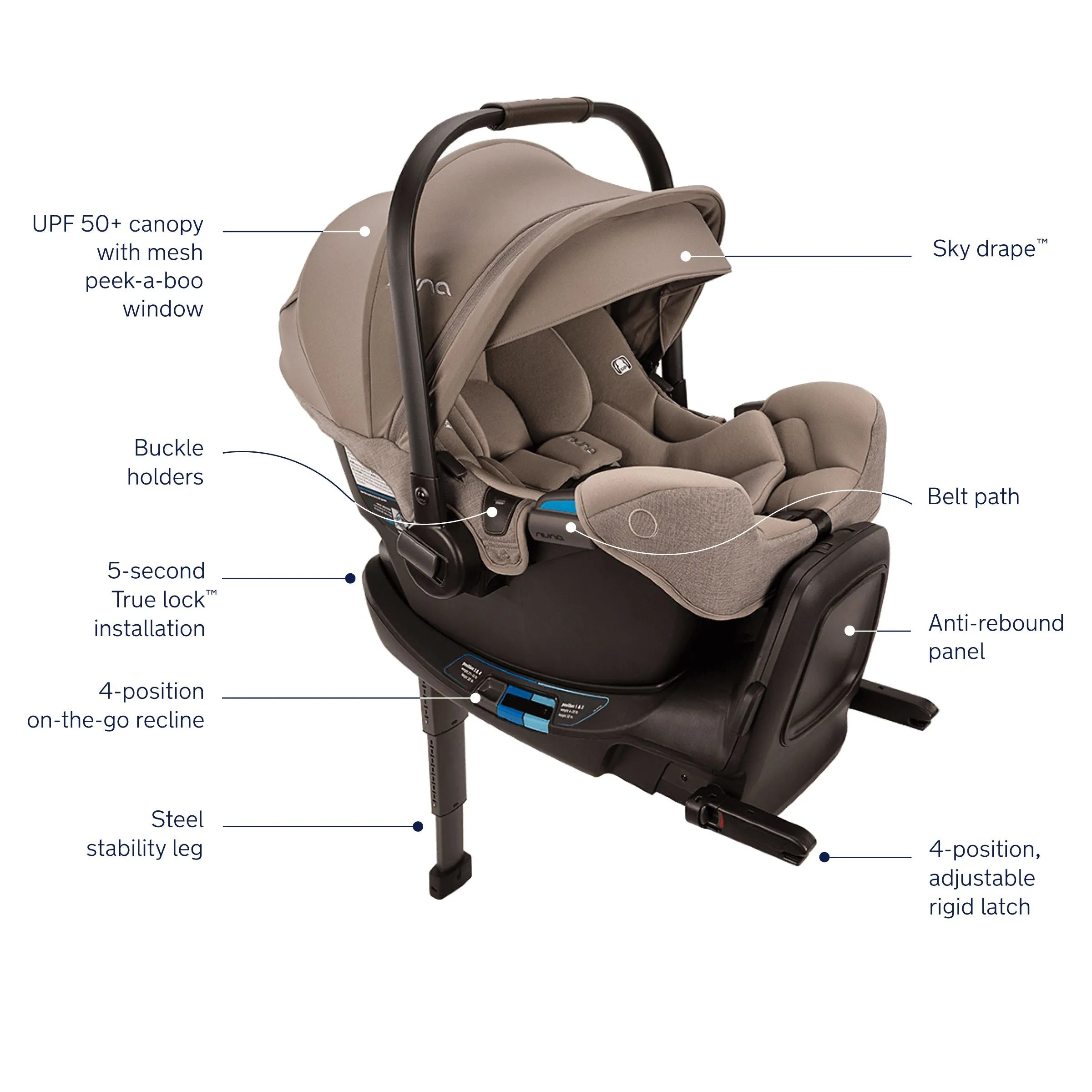 Nuna - Pipa RX Infant Car Seat   Pipa RELX Base - Cedar