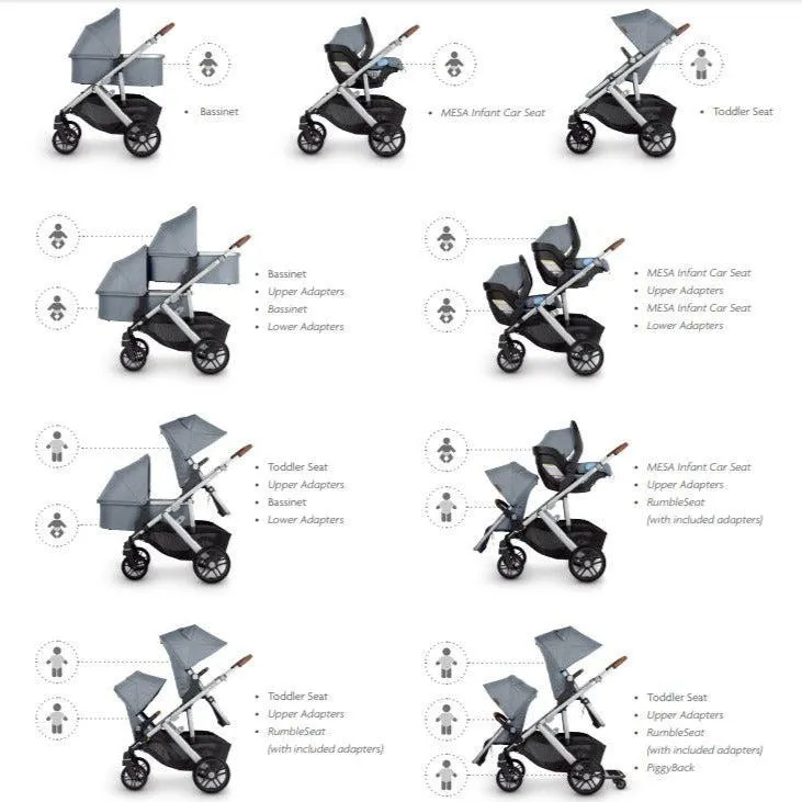 UPPAbaby - Vista Upper Adapters